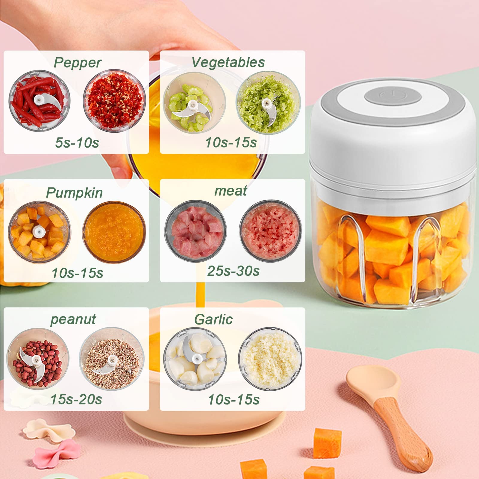 GMOX 250ML Mini Electric Garli - огляд і ціна Kitchen Gadgets Vegetable Chopper
